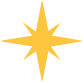 shape item